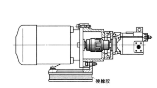 安裝液壓泵基座應該注意哪些問題?