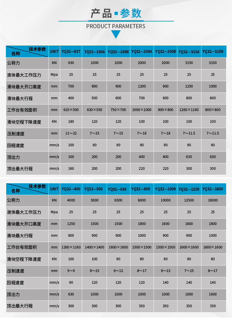 315吨金属瓦拉伸液压机 315T彩石瓦成型油压机  彩石瓦生产设备  技术参数