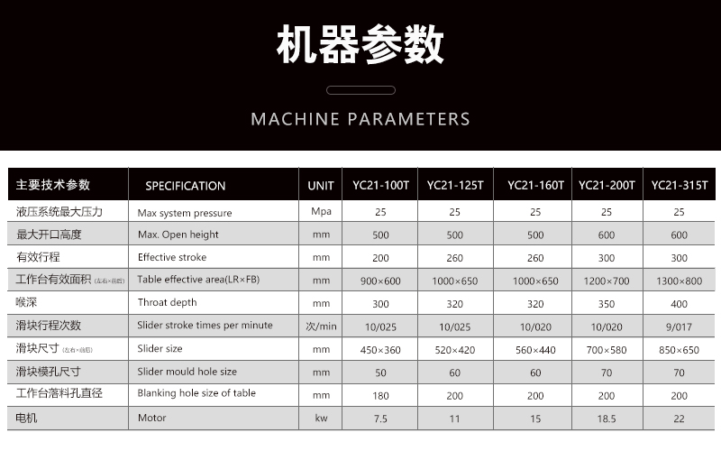 125吨液压冲床 金属零件冲压成型液压机 125T开式液压冲机器参数